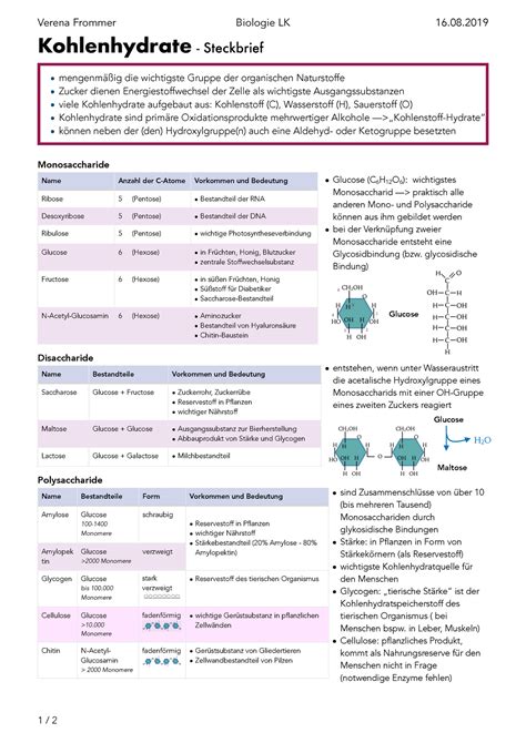 kohlenhydrate steckbrief